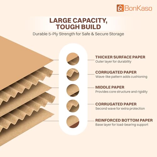 Image of BonKaso Blueprint Premium Eco-friendly 5 Ply Corrugated Packing Box for Secure Shipping, Moving, Courier & Goods Transportation, Brown, 27x14x13 Inches - (Pack of 4)