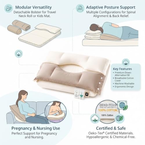 Image of Neck Pillow for Pain Relief - Ergonomic Side Sleeper Pillow for Sleeping, Contour Orthopedic Bed Pillow for Neck Support, Cooling Memory Foam Pillows