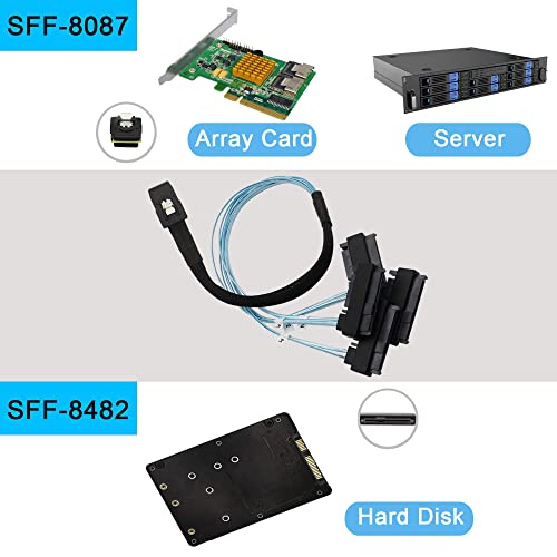 Gintooyun Mini Sas To Sas Cable 36 Pin Sff-8087 To 4 Sff-8482 29 Pin Cord With Sata Power For Sas Server, Raid Card, Sas Hard Disk #TOP5
