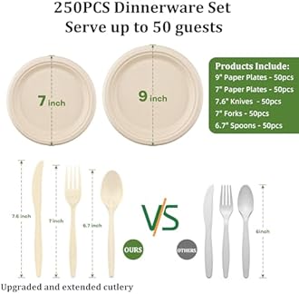 FEHHTO Compostable Paper Plates Set, 250PCS Disposable Heavy-Duty Sugarcane Plate and Eco-Friendly Utensil Biodegradable Dinnerware Plates, Extra Long Forks & Knives & Spoons for Party