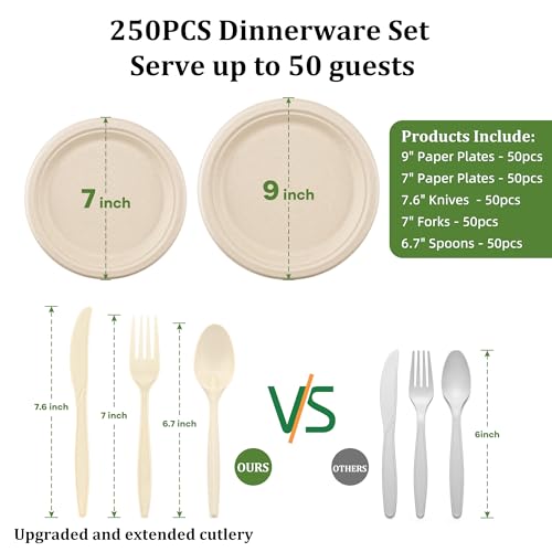 FEHHTO Compostable Paper Plates Set, 250PCS Disposable Heavy-Duty Sugarcane Plate and Eco-Friendly Utensil Biodegradable Dinnerware Plates, Extra Long Forks & Knives & Spoons for Party