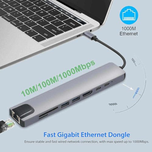Image of Mport 8 Plus Dual Plug 8-in-1 Docking Station /Hub with HDTV, USB*2, USB C Female Port, USB C Male, Rj45, microSD /SD Card Reader, Type-C Data, USB 2.0, Type-C and USB Plug for Laptop, Mac, PC