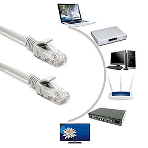 Image of Hybite 15 Meter CAT6 Ethernet Cable LAN Network Internet Cable RJ45 High Speed Patch Cable Computer Cord
