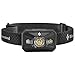 Black Diamond Storm Headlamp