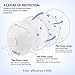 GIKO N95 Respirator Masks - 15Pcs NIOSH Certified Safety Masks Cup Particulate Respirator Mask with Breathing Valve for Adult, Men, Women, White