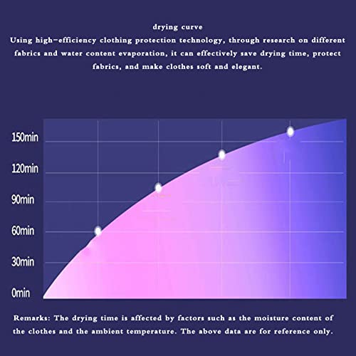 Droger Gastheer Krachtige drogerkop Machine Warme luchtdrogende kleding Motorventilator,1000w-Mechanical - Image 6
