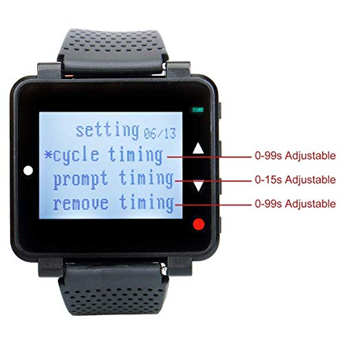 image for Retekess T128 Caregiver Pager Call Button System Home Nurse Alert Pers