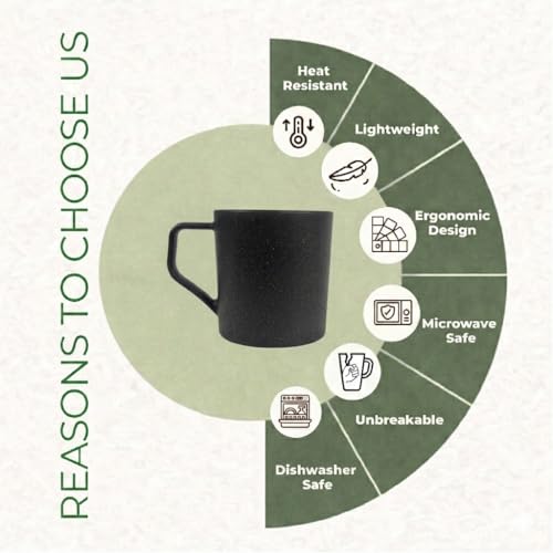 Image of Coffee Mug Set Made with Rice Husk & Bio Composite Material | TurtleBrew Coffee Mug Travel | Microwave & Dishwasher Safe (Midnight Black, 200 ml Pack of 2)