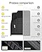 3W 2017-2024 2025 Audi Q7/SQ7 Floor Mats & 2019-2024 2025 Audi Q8 Car Mats, 4M All Weather TPE Accessories Custom Fit Floor Liner, 1st & 2nd Row Full Set（not for Q8 E-tron
