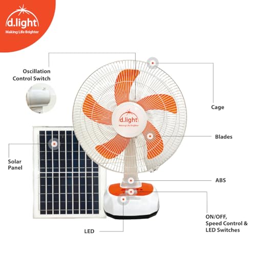 Image of D.LIGHT 17 Inch 10000 mAh Battery Portable 12 Watt Solar Powered Fan With Brushless DC Motor Technology, Rechargeable Solar Fan for Indoor Housing, Office, Camping, White