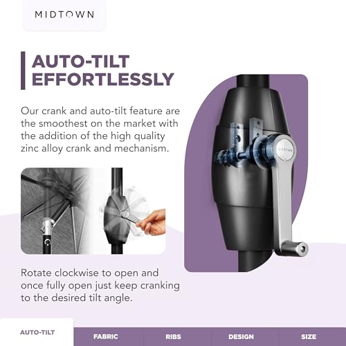 Image of Midtown Umbrellas - 10-Year-No-Fade 9 Ft Patio Umbrella with Terylast Fabric, Auto-Tilt Aluminum Frame and 8 Reinforced Ribs for Deck, Pool, Garden & Beach - Ebony Black Canopy, Black Pole