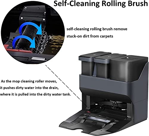 Accessories Kit Compatible for Roborock S7/Pro/MaxV//MaxV Plus/Maxv Ultra G10 G10S G10SPRO Robot Vacuum Cleaner Replacement Parts, Main Side Brush Self-Cleaning Rolling Brush Filter Dust Bag Mop Pad