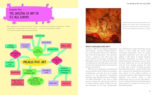 Art History 101: The Essential Guide to Understanding the Creative World (Knowledge 101) - Image 3