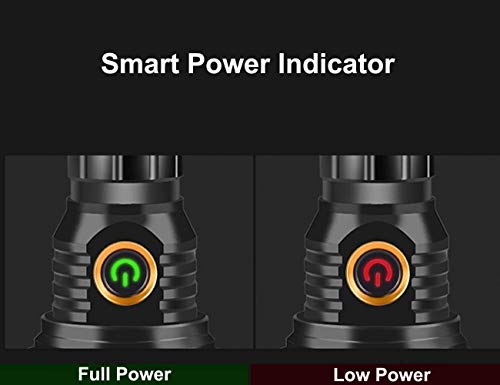 WINDFIRE Torcia LED Ricaricabili USB, NEW XHP70