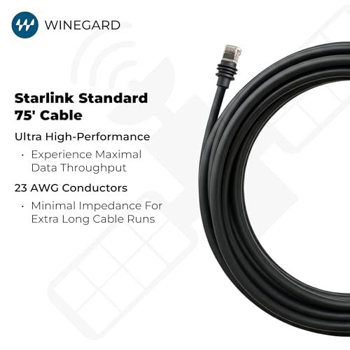 Cable Ethernet estándar Winegard Starlink 75 pies negro miniatura 3