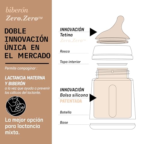 Variante de SUAVINEX biberon Zero Zero 270 ml Fair