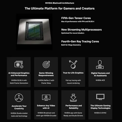 Image of ASUS TUF F16 Gaming Laptop - Intel 16-Core i7-14650HX, NVIDIA GeForce RTX 5060, 16 inch FHD+ Anti-Glare 165Hz Display, Windows 11 Pro, WiFi 6E, Backlit Keyboard, w /Accessories, 32GB RAM, 2TB SSD