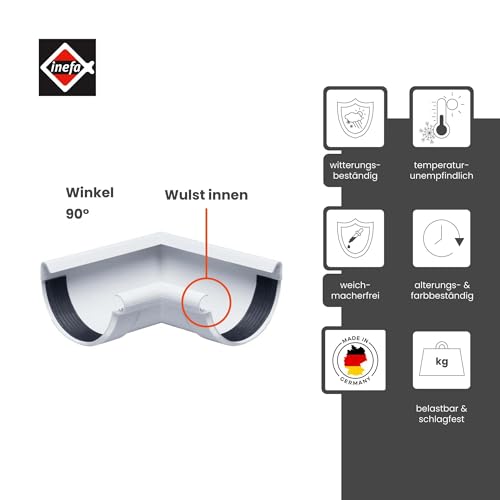 INEFA Perlina semicircolare ad angolo di gronda