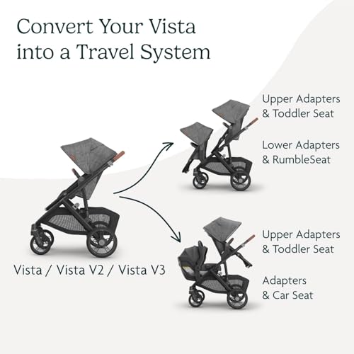 Image of UPPAbaby Upper Adapter for Vista,Vista V2,and-Vista V3 Strollers /Compatible with Bassinet,Toddler Seat,Aria,Mesa V2,or Mesa Max Infant Car Seats /Quick + Secure Attachment / 1 Set,(Pack of 2)