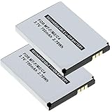✔️Akkutyp: Li-Ion Spannung: 3,7 Volt Kapazität: 750mAh/2,78Wh