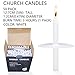 Kingyo 100 Pack Church Candles, 5