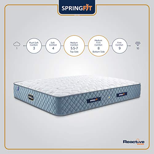 Image of Springfit Reactive Dual Side Orthopedic Mattress with Rebonded Foam | 8 Inches Queen Size (78x60x8) | Firm | CertiPUR-US & Certiguard Technology