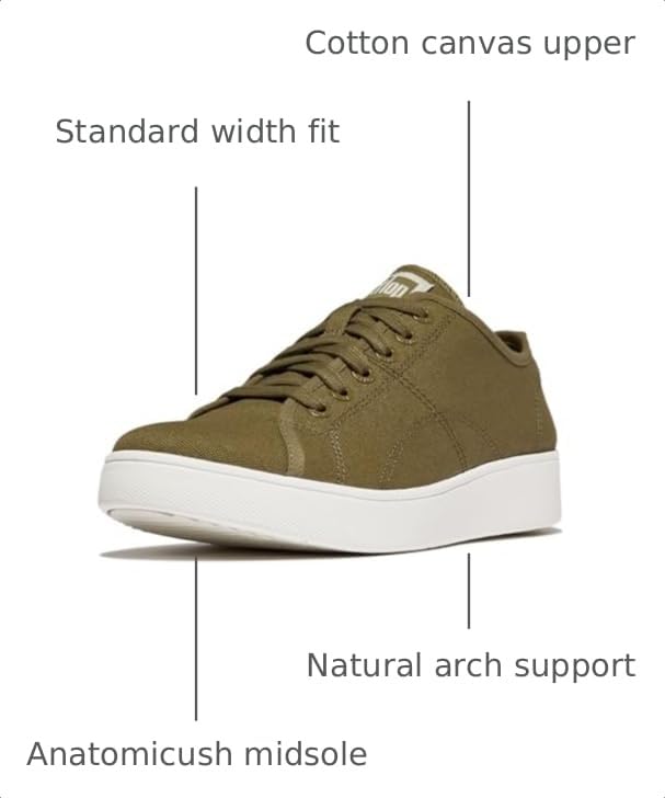 Image of FitFlop Womens Rally Canvas Sneakers