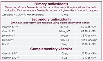 Vitix ACM (30 Tablets)