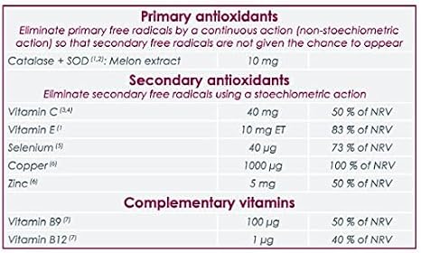 Vitix ACM (30 Tablets)