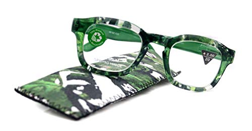 Sasha, Premium Reading Glasses, High End Reading Glass +1.25 to +3 Magnifying Glasses, Round. Optical Frames. Black n Green. NY Fifth Avenue