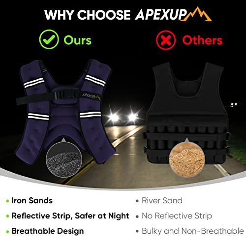 Image of APEXUP Weighted Vest Men Women, Weight Vest for Women Workout Equipment for Strength Training Running