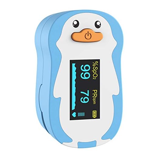 Wellue Children Pulse Oximeter Fingertip, Blood Oxygen Saturation for Kids, Low Oxygen Level Reminder, Pulse Rate Monitor with Batteries, Lanyard (Blue Model FS20P)
