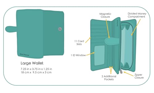 Shag Wear Sunshine Coast Large Wallet for Women and Teen Girls Vegan Faux Leather Teal 7"2