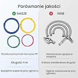Wakects Zestaw Giętarki Rur Miedzianych 4PCS, PE Plastikowe Rurę Narzędziowa Bender do Naprawy Lodówki HVAC z 1/4in 3/8in 1/2IN 5/8 Cali dla Miękkich Mosiężnych Rur Mosiężnych Rur
