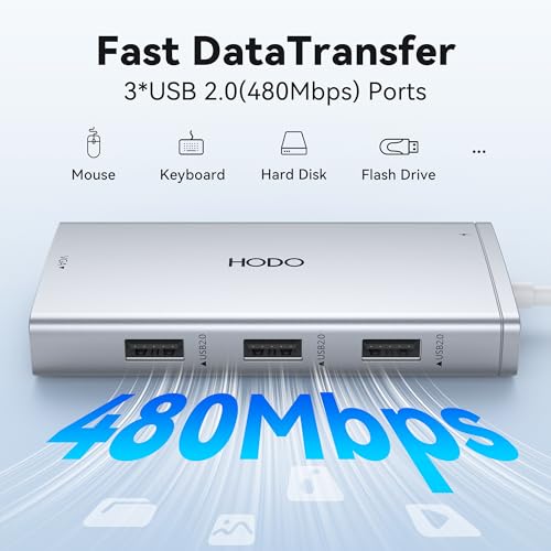 undefined USB C Docking Station Dual Monitor Adapter for Dell HP, Laptop Docking Station 3 Monitors Quadruple Display USB C Hub Dongle to 4K HDMI+DisplayPort+VGA,100W PD, 3USB2.0, 8 in 1 Thunderbolt Dock の商品画像 7