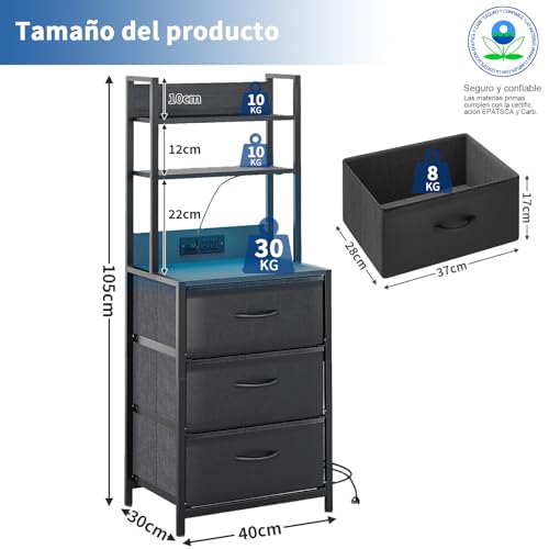 Listado de Buro de Noche de esta semana. 29 Imagen adicional