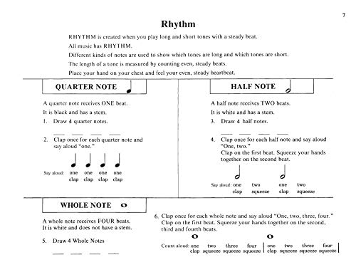 David Carr Glover Method For Piano Lessons: Primer #TOP5