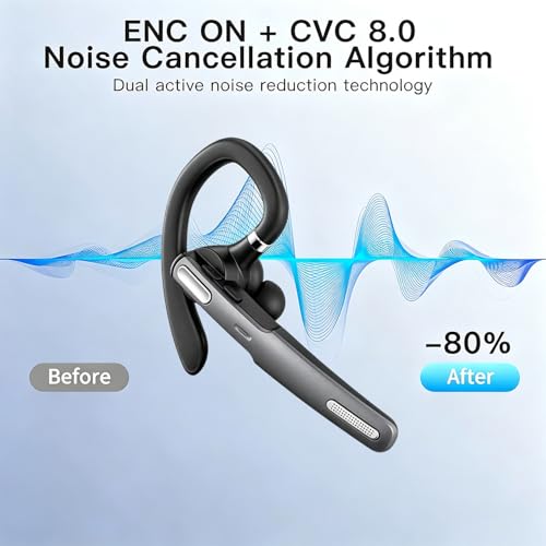 Auricular Bluetooth inalámbrico SneKa in-ear gris miniatura 2