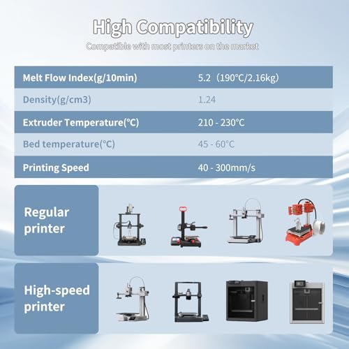 Image of 3DHoJor 3D Printer Filament Basic PLA Filament 1.75mm 300mm /s 1kg Cardboard Spool Dimensional Accuracy + /- 0.03 mm Fit Most 3D FDM Printer-Barbie Pink