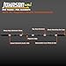 Johnson Level & Tool 3878 Magnetic Professional Aluminum, 78