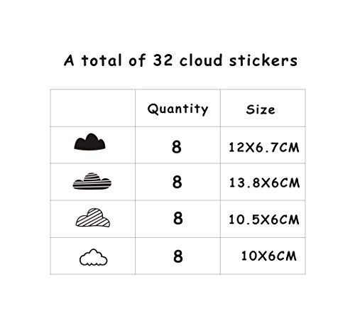Vinilos Decorativos Nube para Pared Infantil, Vinilo Gris miniatura 6