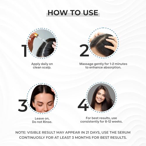 Image of Dr. Sakhiya's Hair GrowthX Serum for Men & Women | With Biotinyl Tripeptide-1, Copper Peptide, Saw Palmetto | DHT Control, Scalp Care & Hair Strength | 50 ml