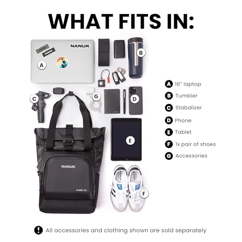 Image of NANUK N-EDC 20L Tote Bag - Water-Resistant Laptop Backpack for Work Travel and Everyday Carry - Convertible Carry-On -Versatile Design, TSA-Ready, Smart Organization - Black