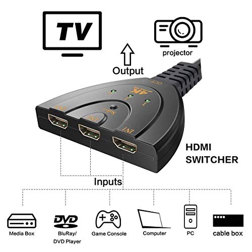 Image of Fastx HDMI Switch, 3 Port 4K HDMI Switch 3 in 1 Out with High Speed Splitter Pigtail Cable Supports Full HD 4K 1080P 3D Player HD Audio for HDTV, Projector, Computer, Monitors (Black)