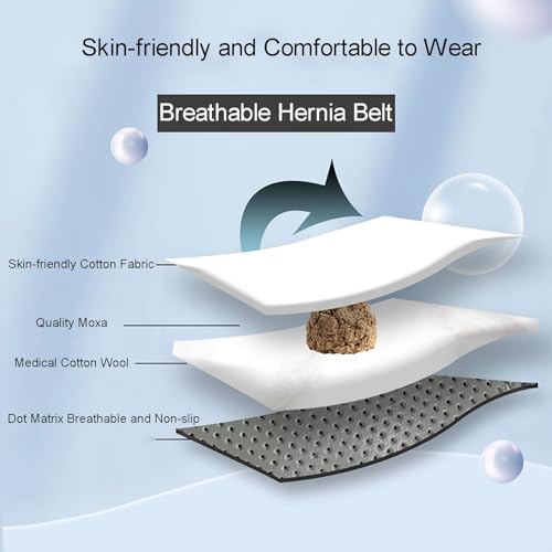 Faja para Hernia Umbilical para Hombre y Mujer, Soporte Abdominal con 3 Almohadillas de Compresión miniatura 7