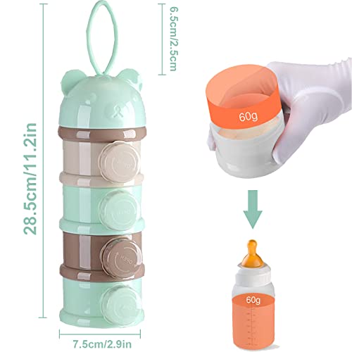 Accesorios De Alimentación, Baby Product Imagen adicional