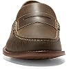Cole Haan Pinch Grand Casual Penny Loafer Shoe