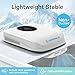 Countrymod 12V DC RV Air Conditioner 10000 BTU RV AC Unit Non-Ducted Rooftop RV Air Conditioners Portable Air Conditioner Quiet Cooling for RVs, Trailers, Fifth Wheel and Food Trucks