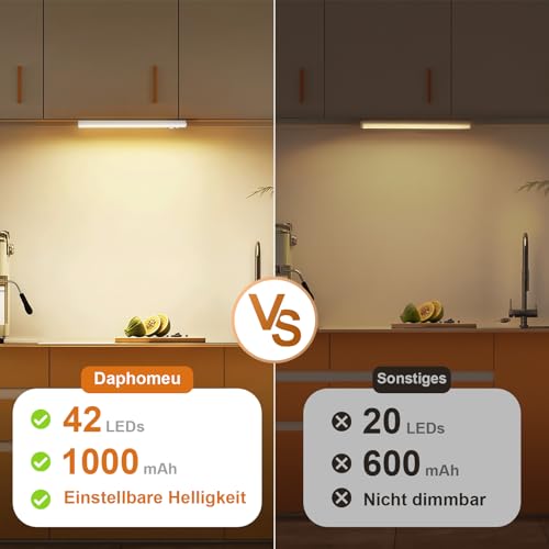 daphomeu 5 Pack wiederaufladbare Unterbauleuchte Küche led, 20cm Dimmbare Warme Schrankbeleuchtung, Nachtlicht mit Bewegungsmelder Innen, Bewegungsmelder Licht für Küche, Treppen und Kleiderschränke 2