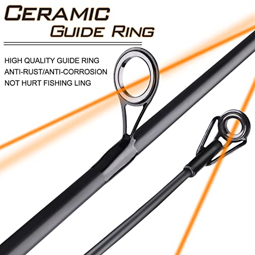 Sougayilang 2PC 5.9ft Spinning Rod - Image 6